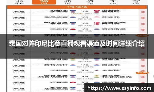 芒果体育登录注册