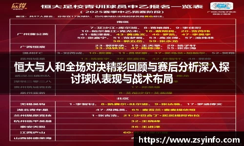 恒大与人和全场对决精彩回顾与赛后分析深入探讨球队表现与战术布局