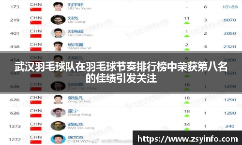 武汉羽毛球队在羽毛球节奏排行榜中荣获第八名的佳绩引发关注